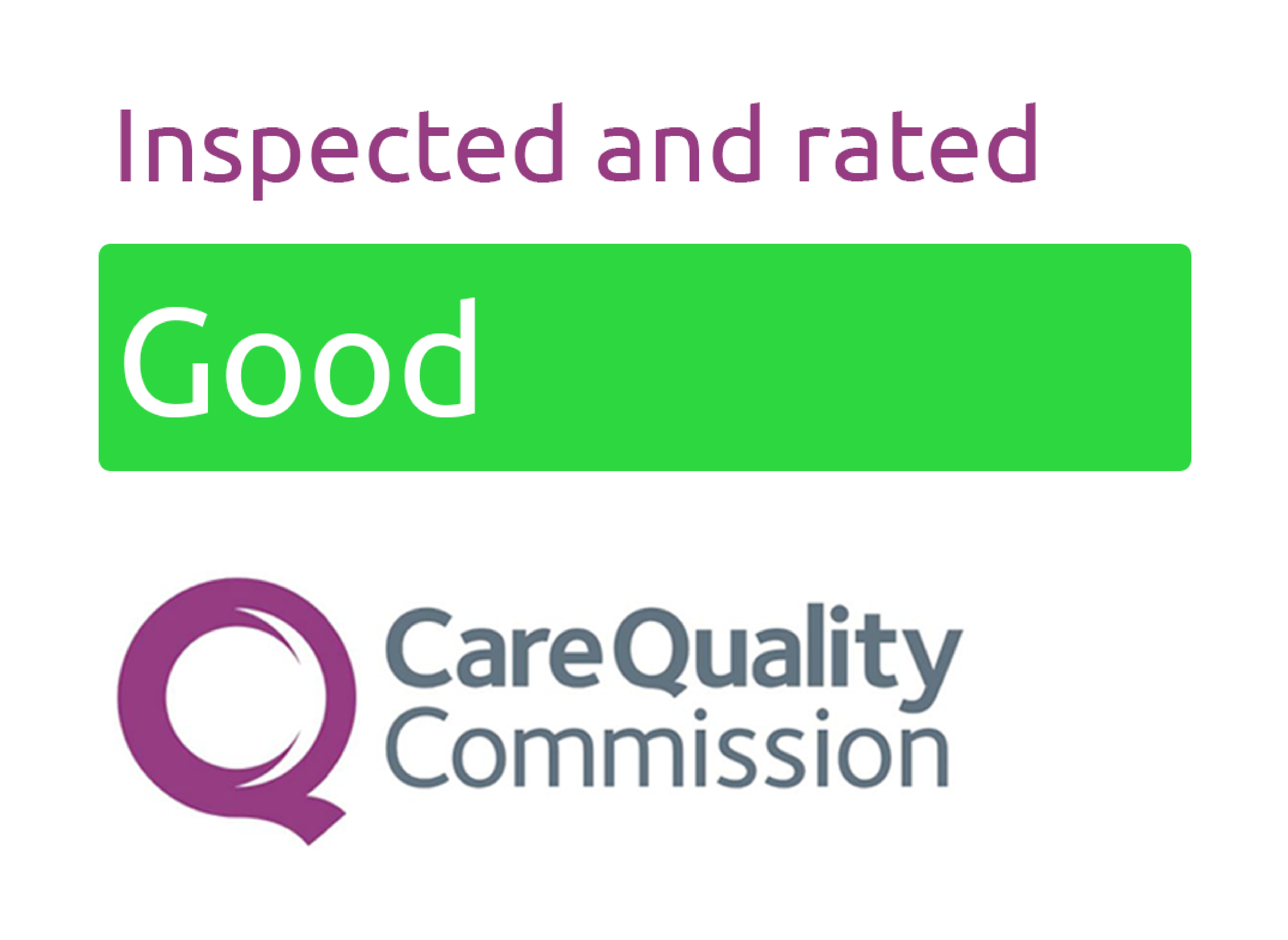 care quality commission